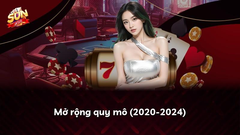 Mở rộng quy mô (2020-2024)
